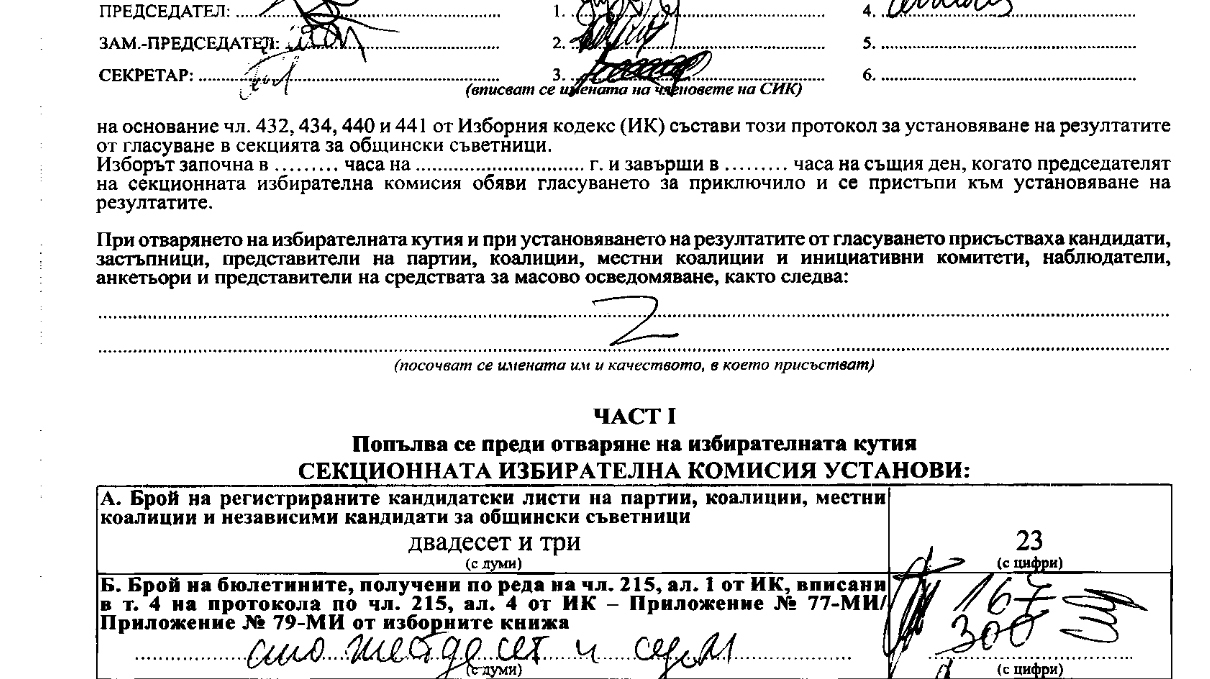 Скандал! Груба фалшификация на изборите в Самоковско